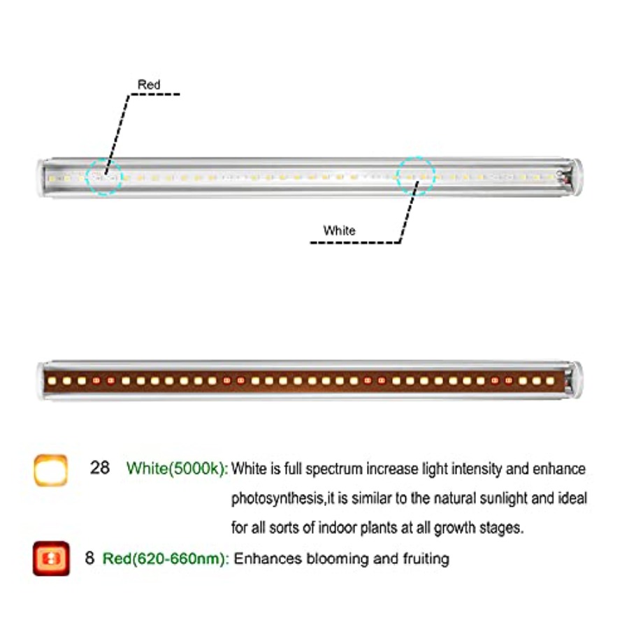 Barre LED per Coltivazione Ind - Led Grow Light recensione e prezzo