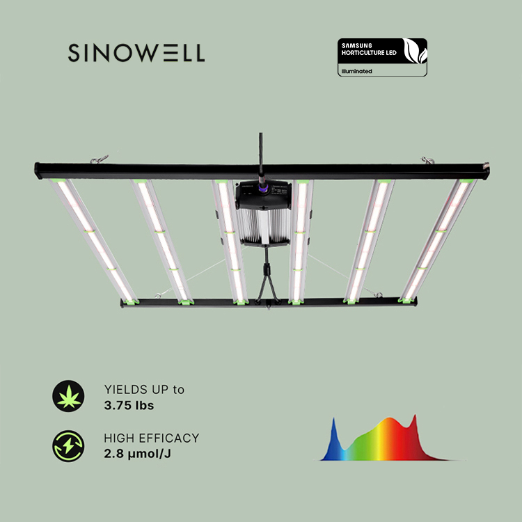 Lampada LED per Coltivazione F - Led Grow Light recensione e prezzo