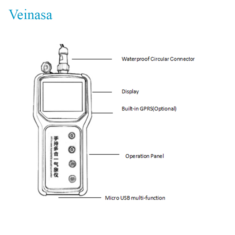 Sensore di umidità per strumen - Soil Ph Meter recensione e prezzo